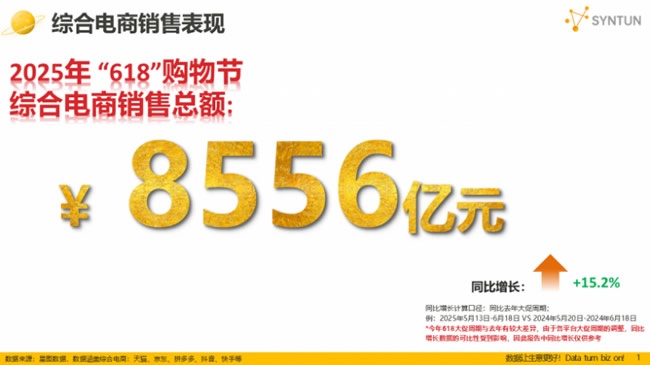 奇兵到家