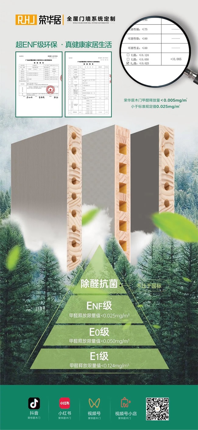 榮華居木門