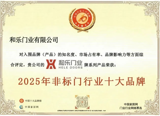 門業(yè)一周播報