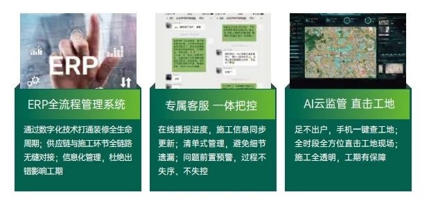 天壇裝飾