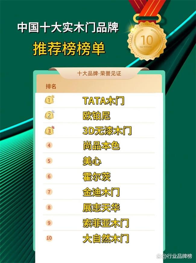 十大實(shí)木門