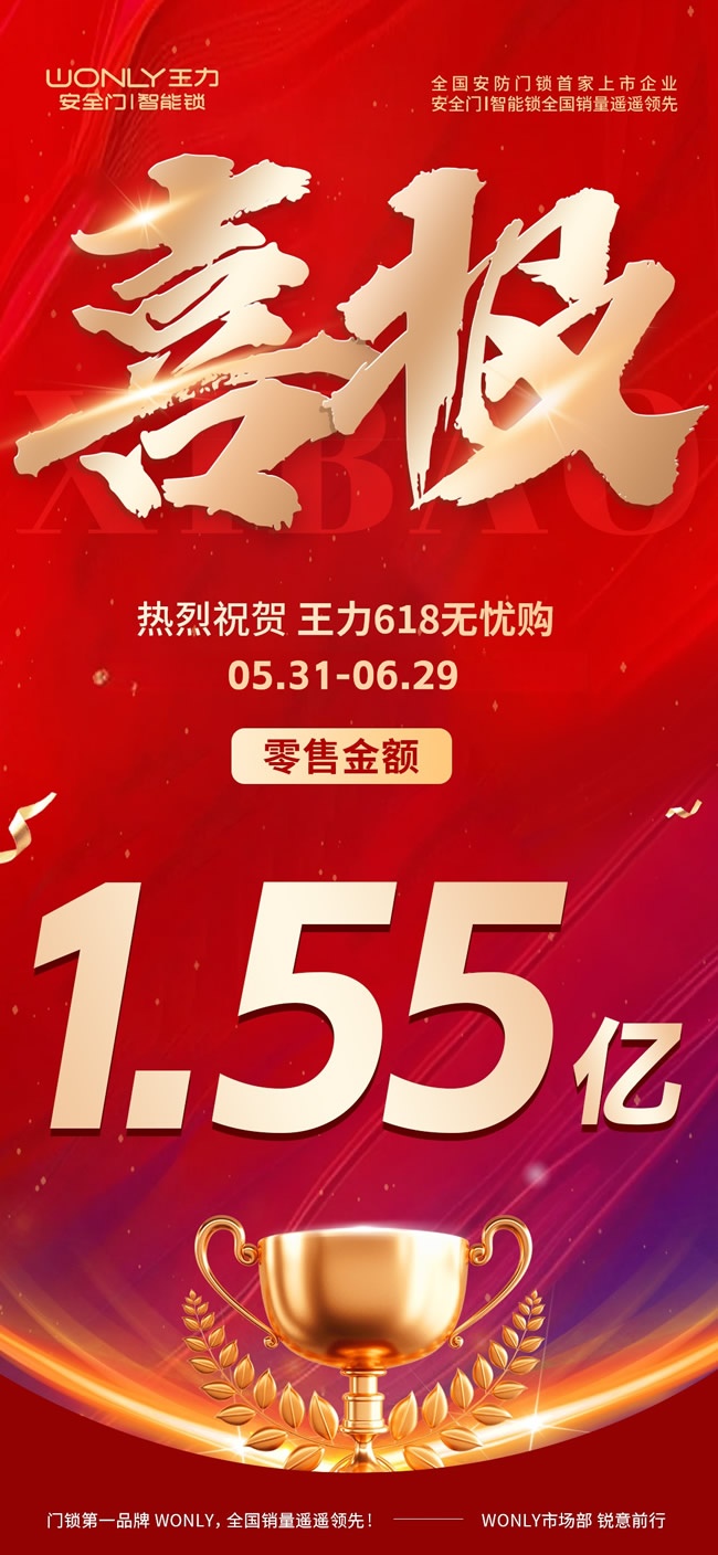 王力門業(yè)