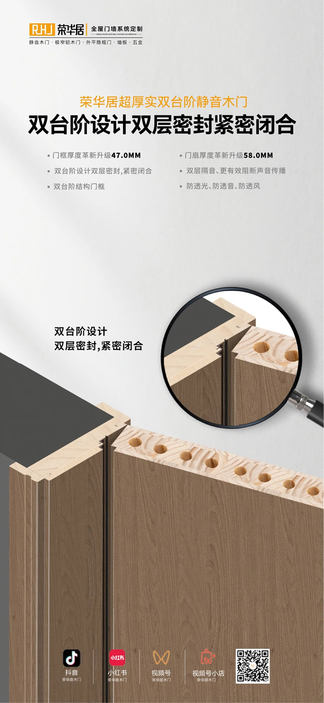 榮華居木門 | 星級酒店隔音痛點？榮華居隔音房門專為“零噪音睡眠”定制！