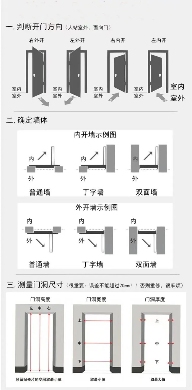 遂意木門