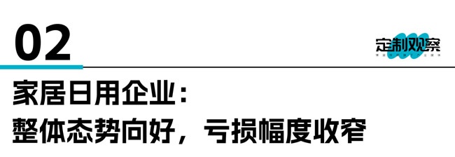 業(yè)績預(yù)告