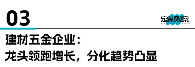 業(yè)績預(yù)告