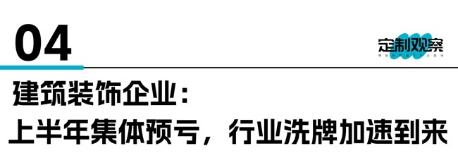 業(yè)績預(yù)告