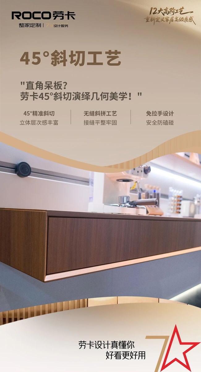 勞卡全屋定制