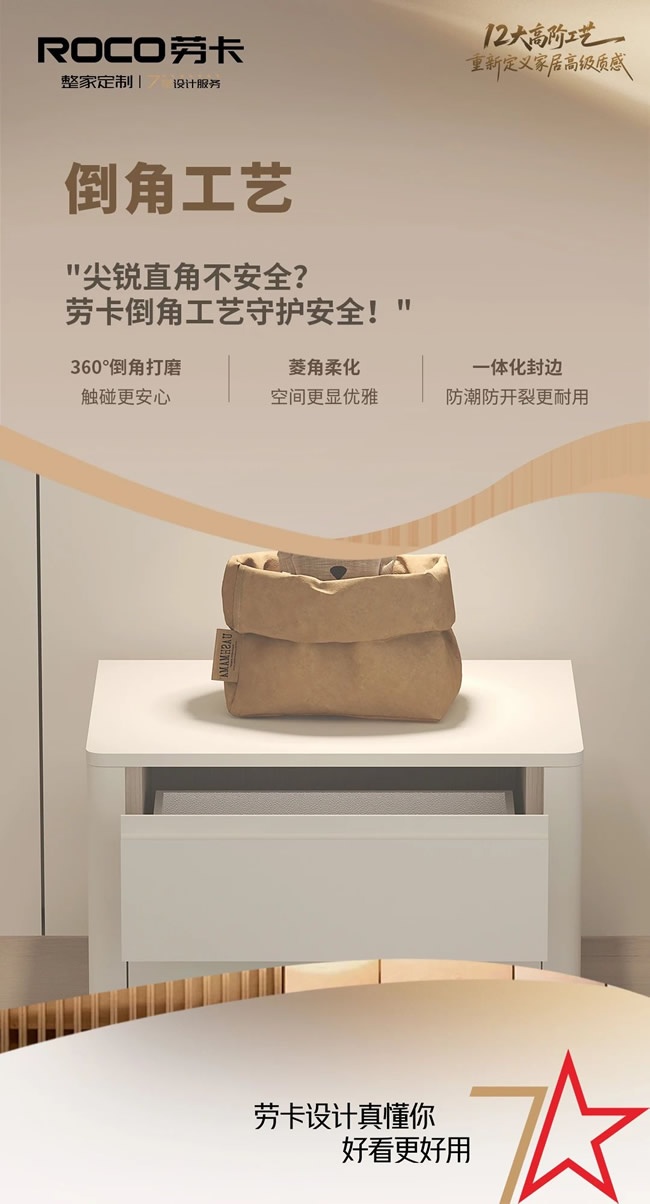 勞卡全屋定制