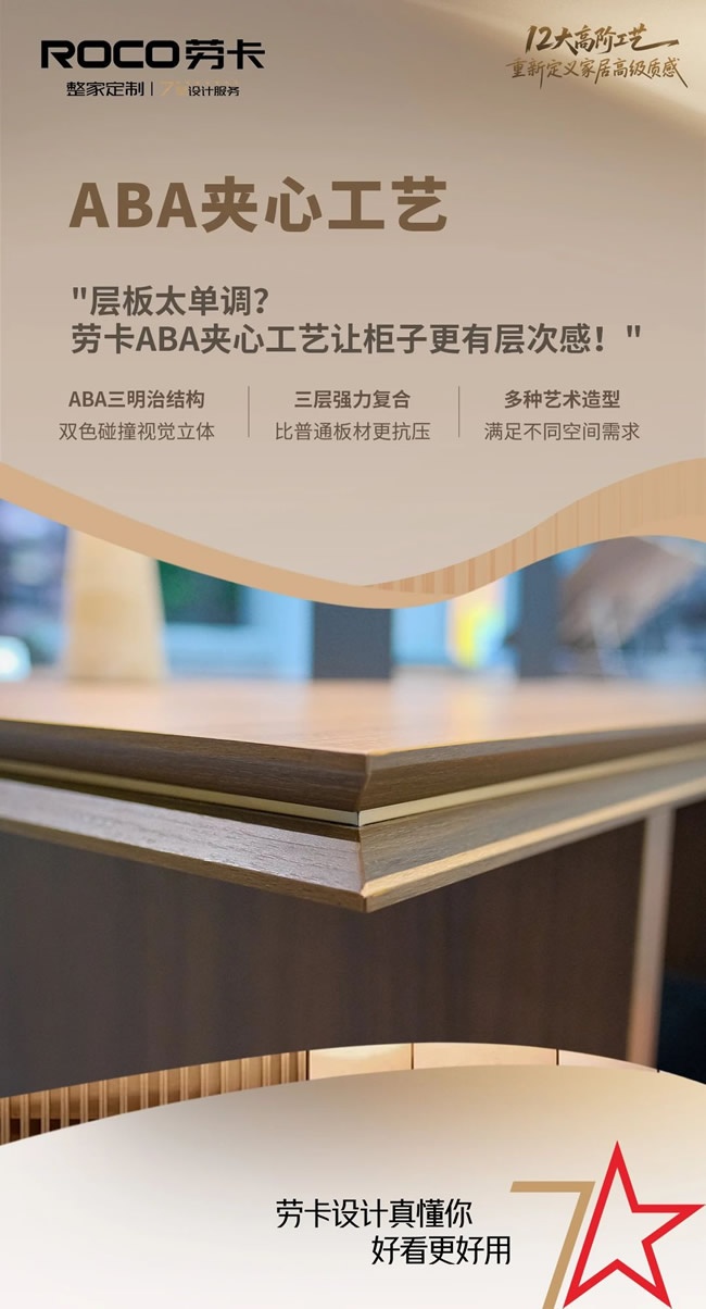 勞卡全屋定制