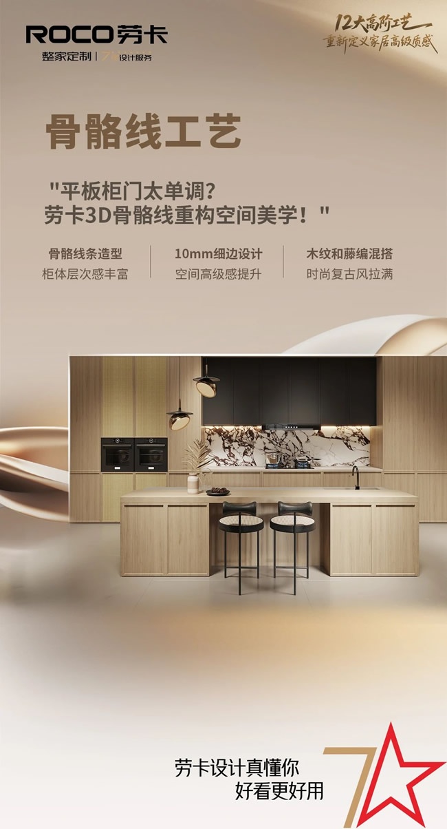 勞卡全屋定制