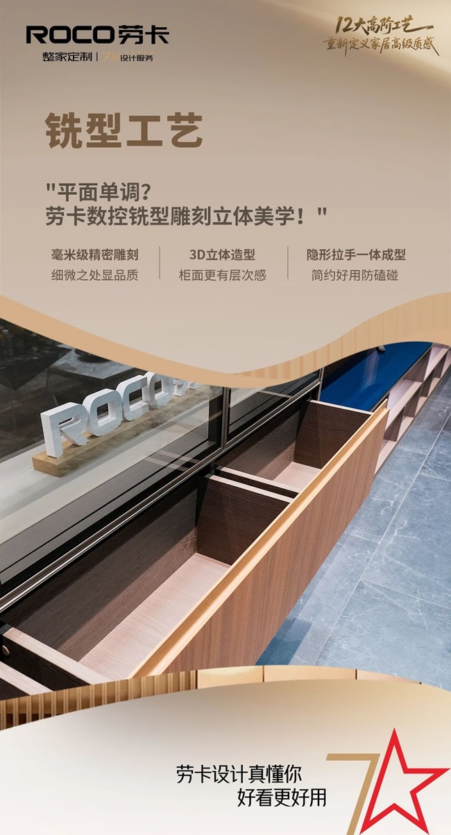 勞卡全屋定制