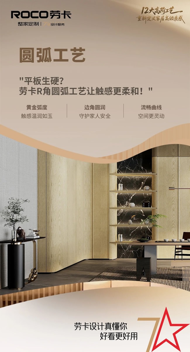 勞卡全屋定制