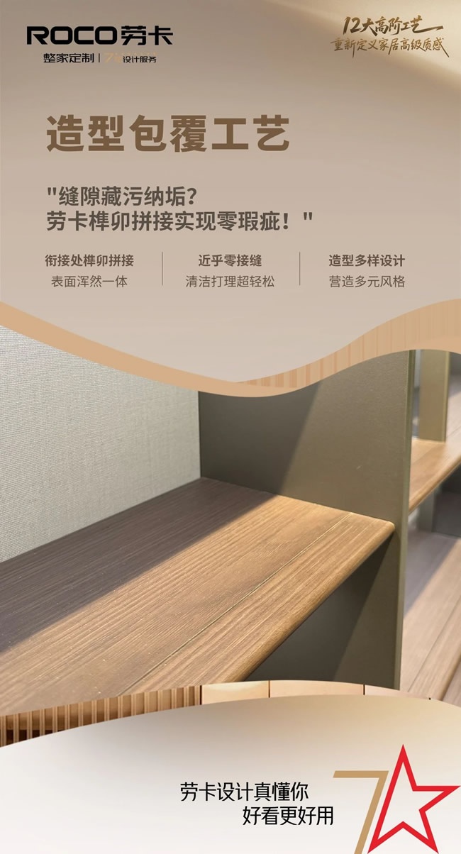 勞卡全屋定制