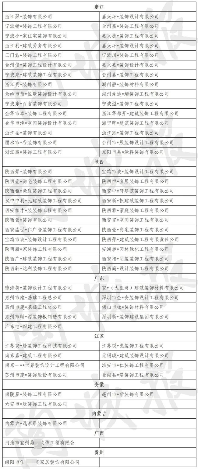 裝企爆雷
