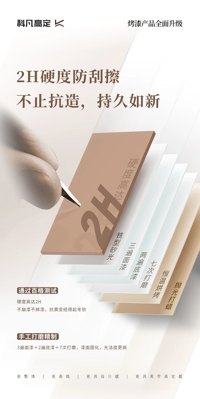 科凡定制