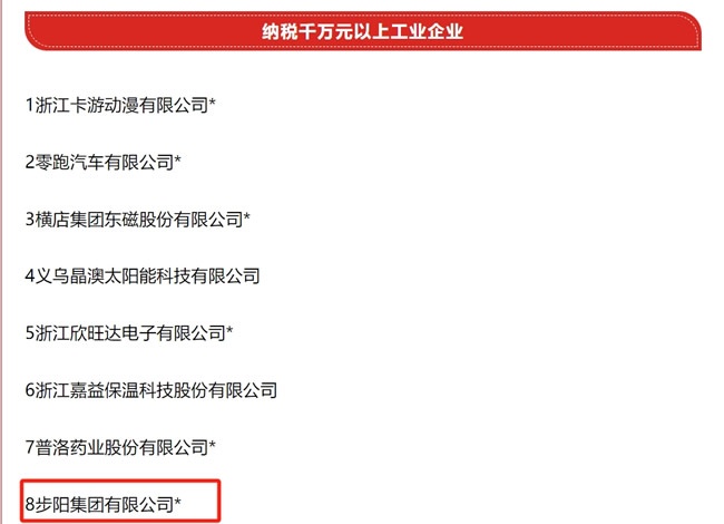 門業(yè)產(chǎn)品