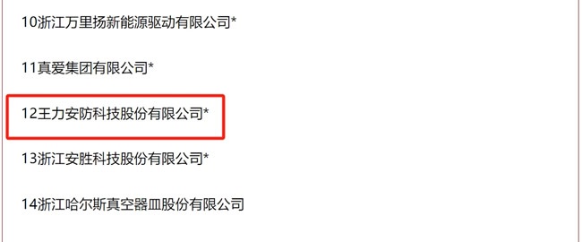 門業(yè)產(chǎn)品