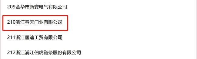 門業(yè)產(chǎn)品
