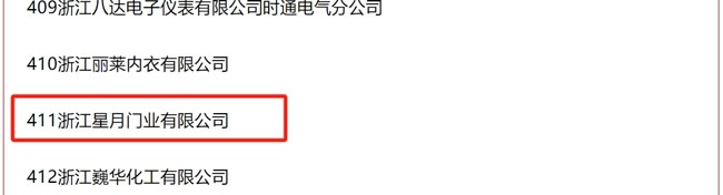門業(yè)產(chǎn)品