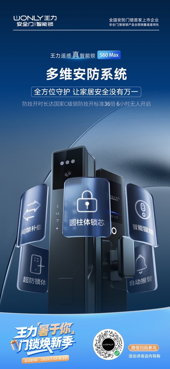 王力門業(yè)