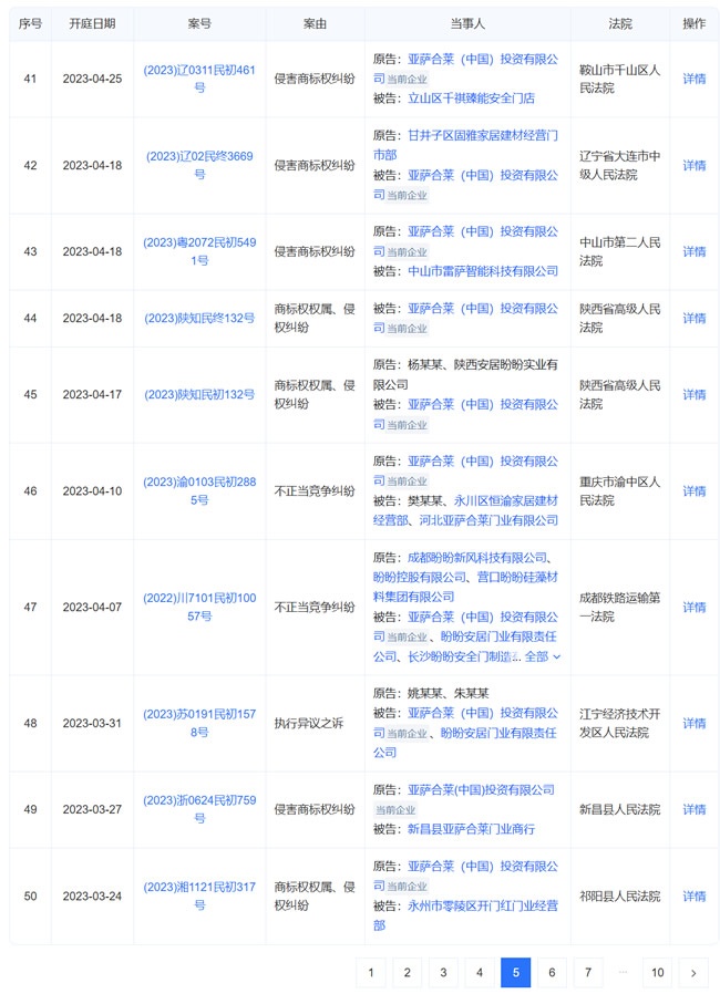 亞薩合萊