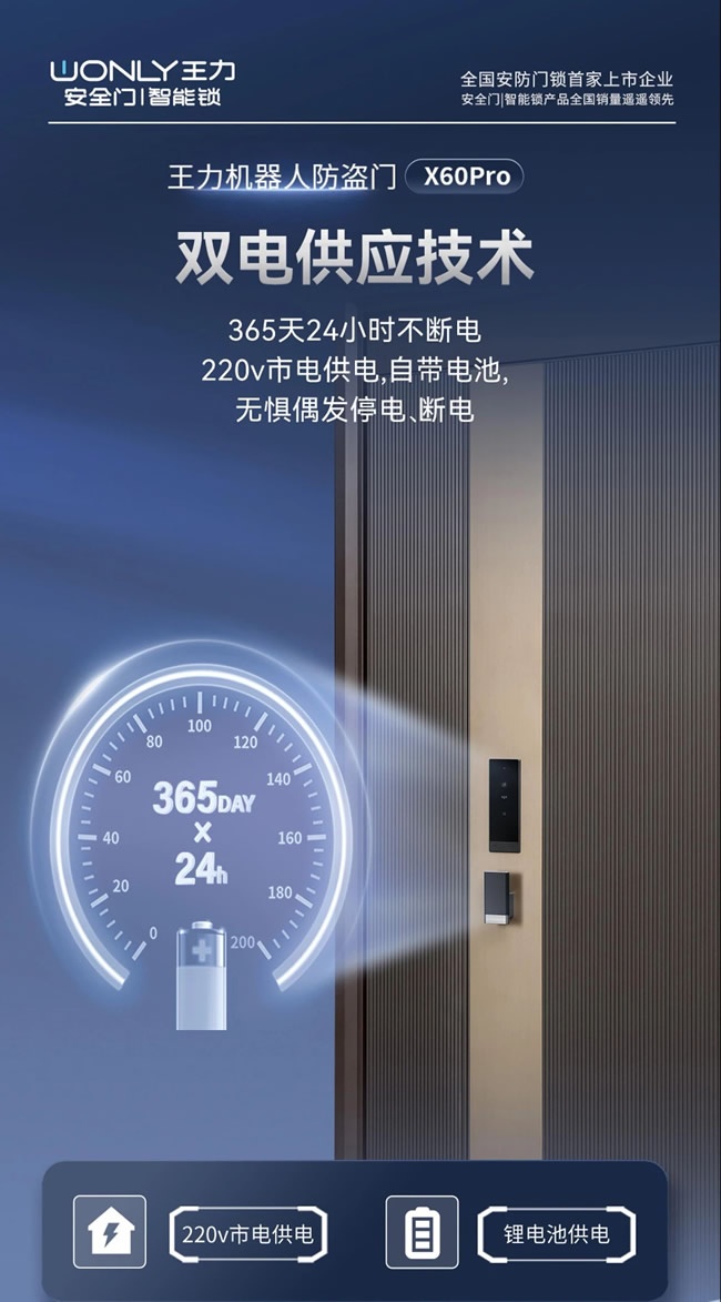 王力門業(yè)