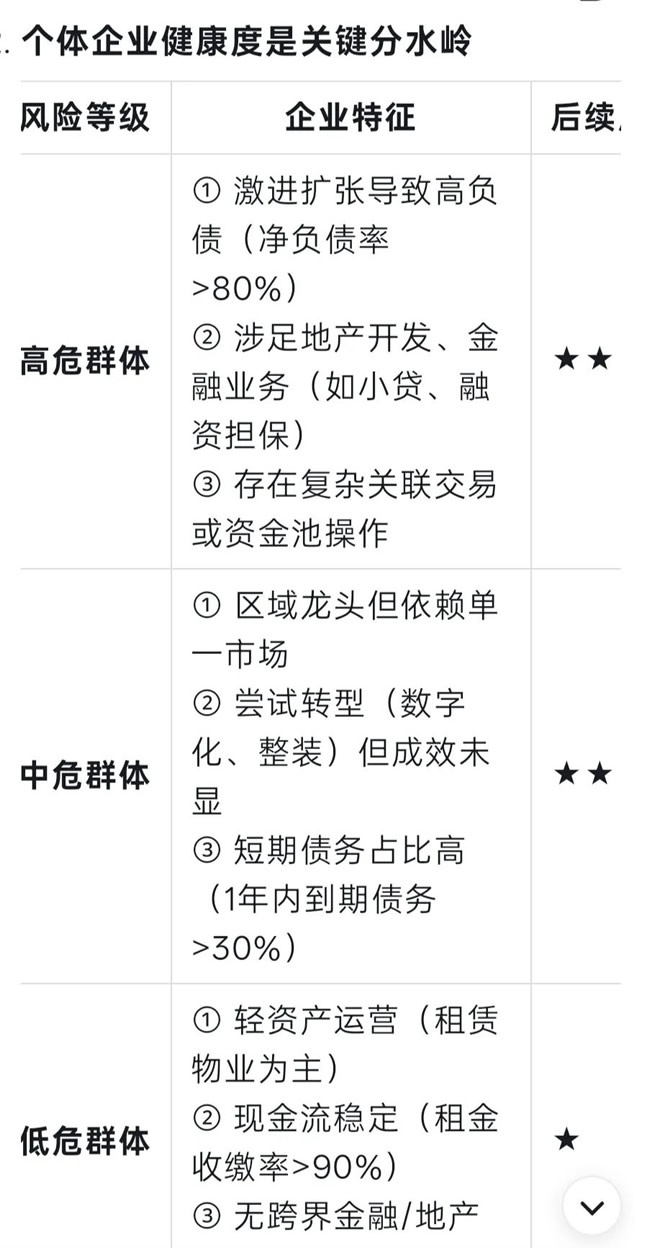 富森美