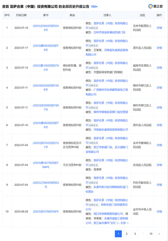 亞薩合萊與國(guó)內(nèi)哪些門(mén)廠有過(guò)商標(biāo)侵權(quán)糾紛？