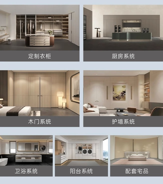 瑪格全屋定制