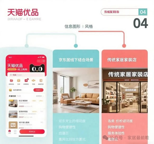 家裝社區(qū)店