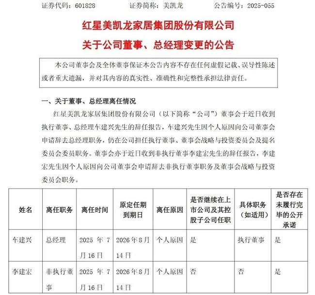 萬億家居戰(zhàn)場(chǎng)