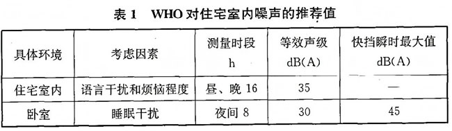 榮華居木門