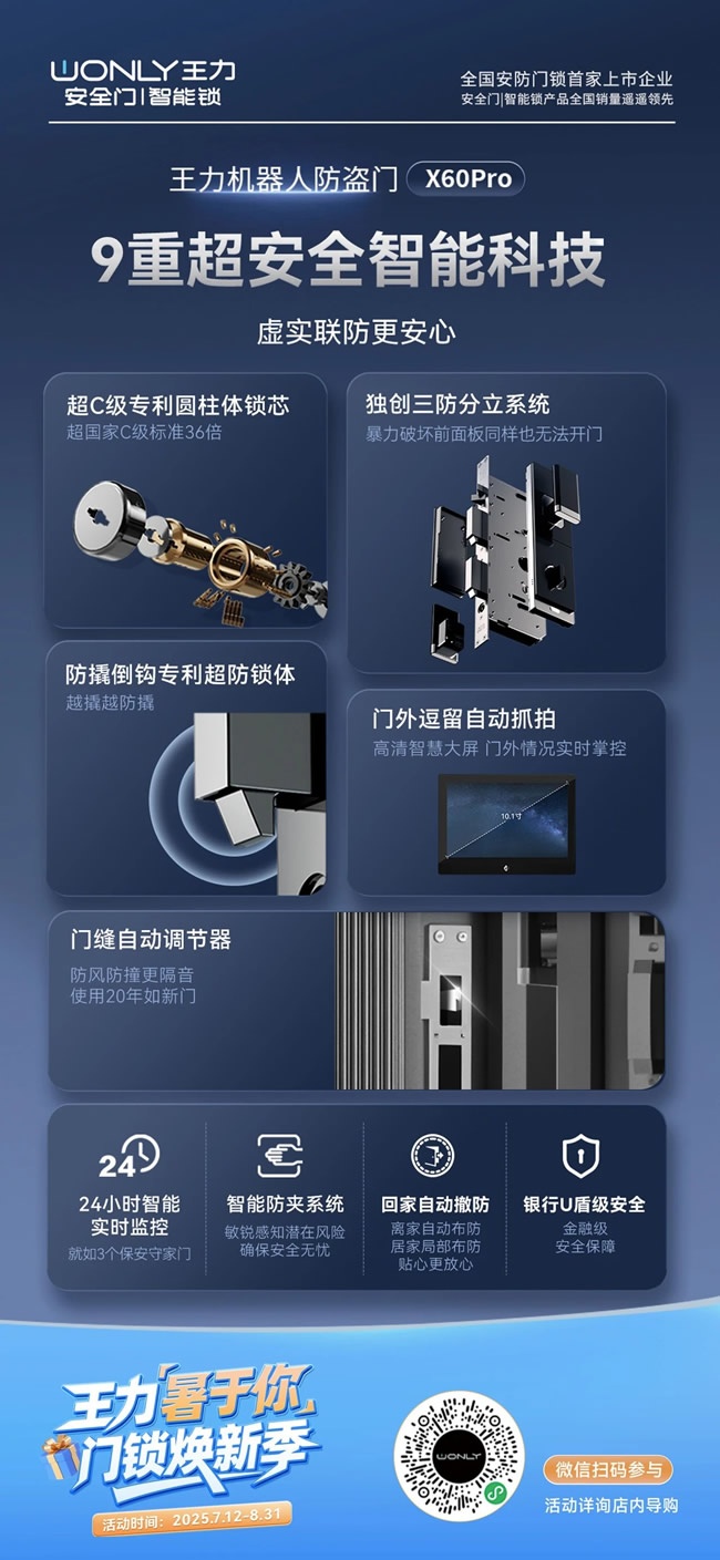 王力門業(yè)