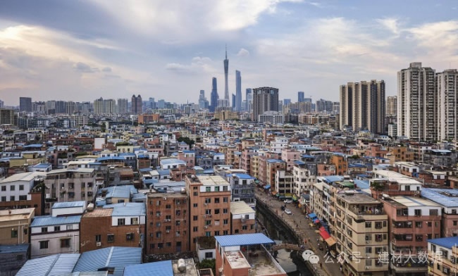 房地產(chǎn)