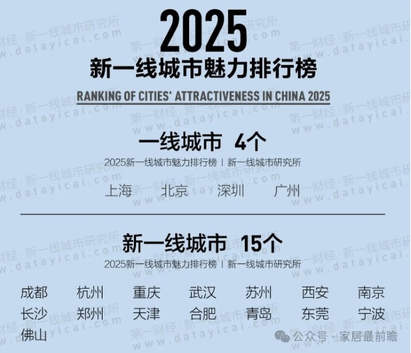 歐派家居