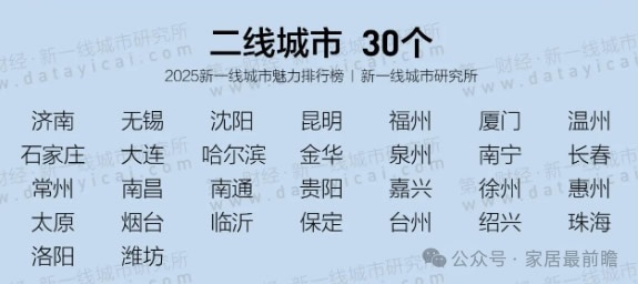 歐派家居