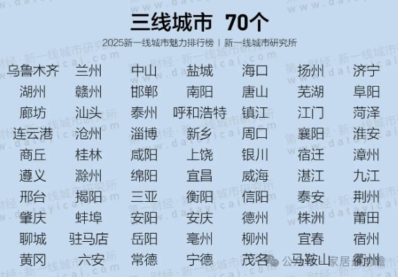 歐派家居