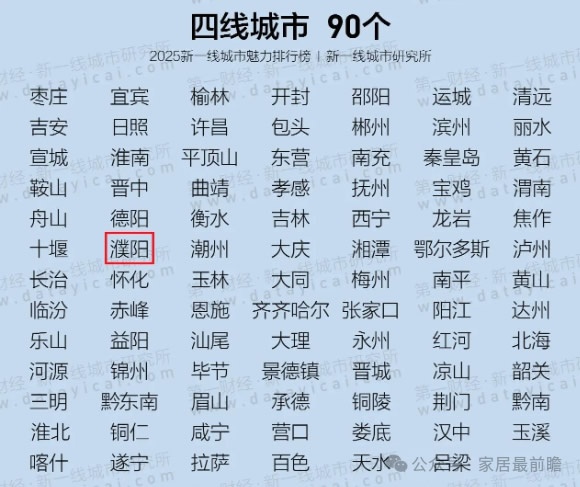 歐派家居
