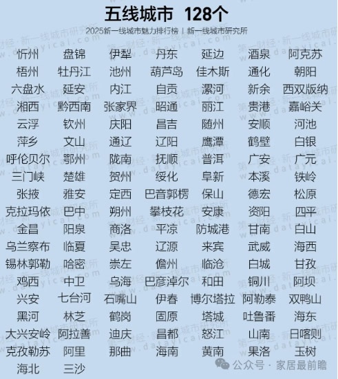 歐派家居