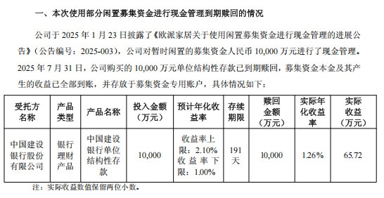 一周觀察