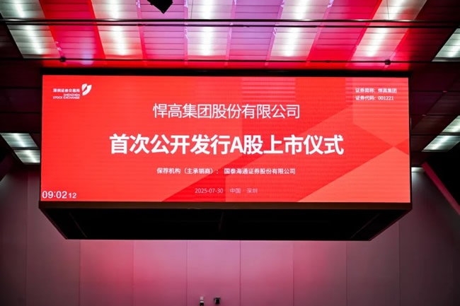 一周觀察
