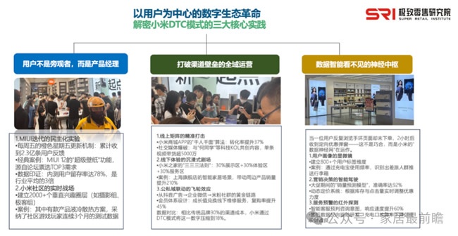 調(diào)整組織架構(gòu)