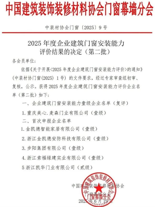 步陽、王力、美心、星月、新多、金凱德、春天、日上、索福等入戶門企業(yè)通過建筑門窗安裝能力“壹級(jí)”資質(zhì)認(rèn)證