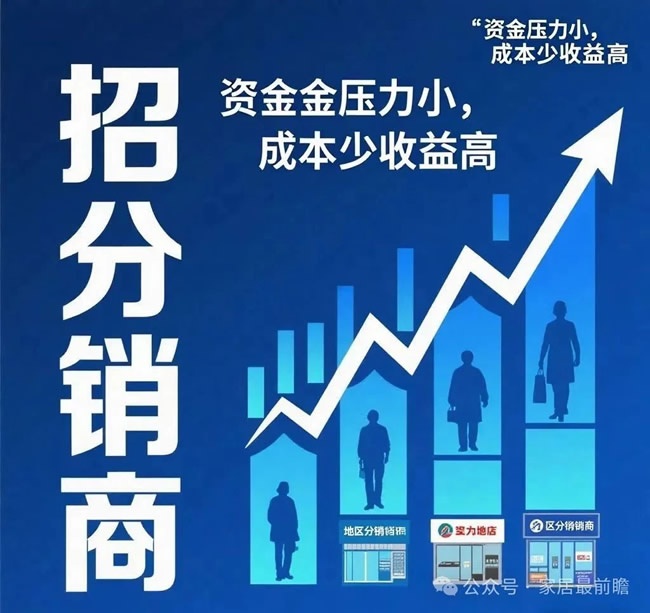 頭部門窗