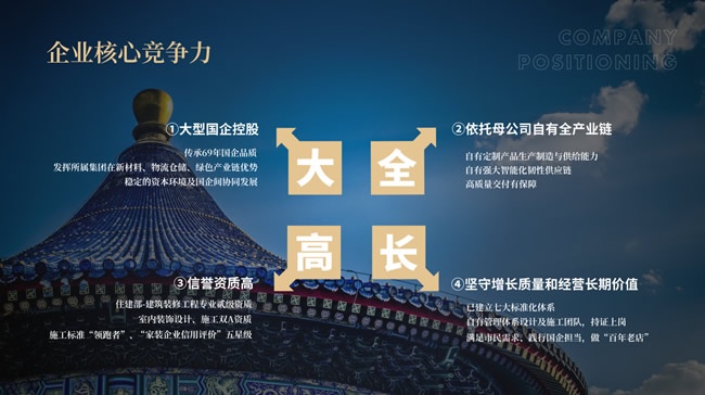 天壇裝飾