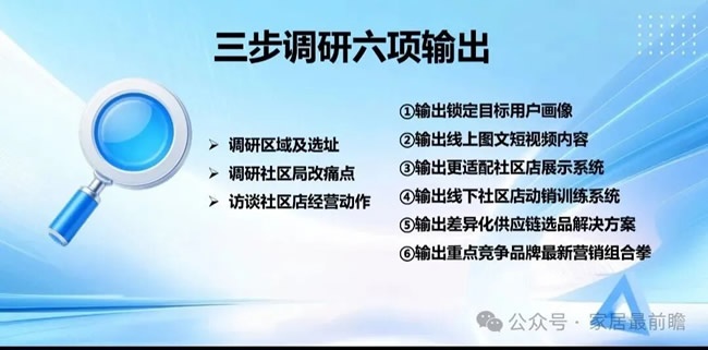 我樂(lè)全屋定制