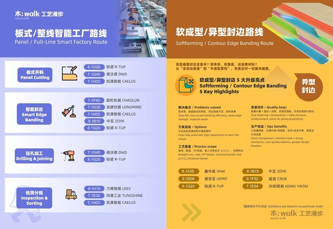 國(guó)際木工展