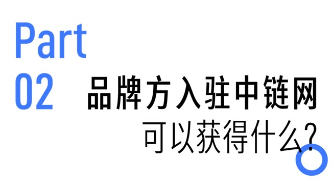 中鏈網(wǎng)