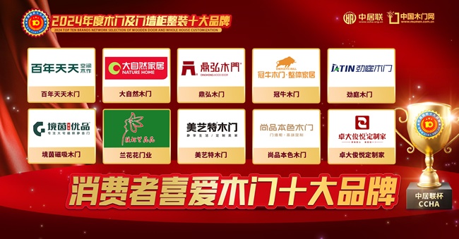 消費者喜愛木門十大品牌